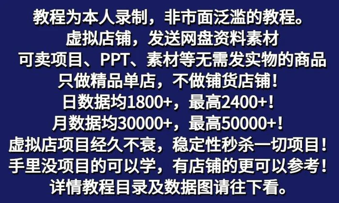 图片[2]-拼多多虚拟电商训练营月入50000+你也行，暴利稳定长久，副业首选-蛙蛙资源网