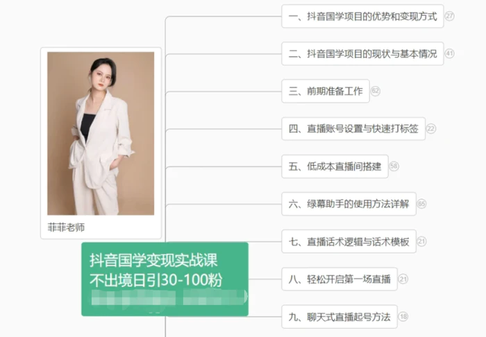 图片[1]-抖音国学变现项目：不出境日引30-100粉实战课程-蛙蛙资源网