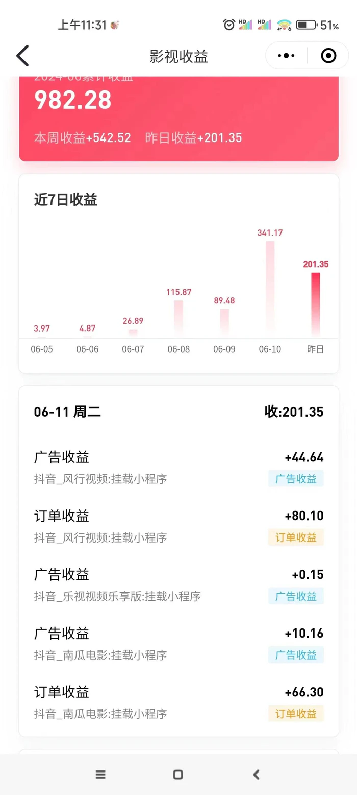 图片[4]-（11039期）最新抖音视频搬运自动变现，日入500＋！每天两小时，有手就行-蛙蛙资源网