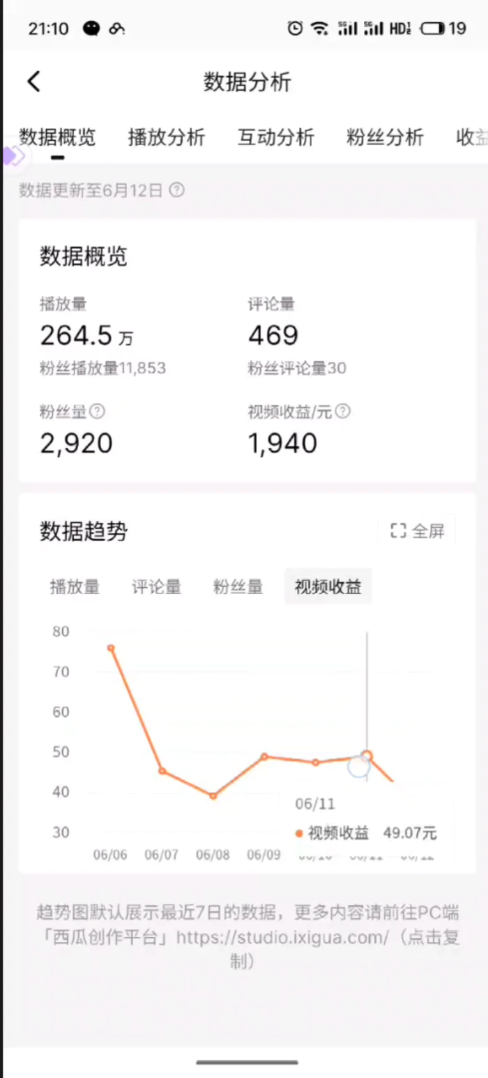 图片[2]-（11120期）2024年下半年重点赚钱项目：批量剪辑，批量收益。一台电脑即可 新手小…-蛙蛙资源网