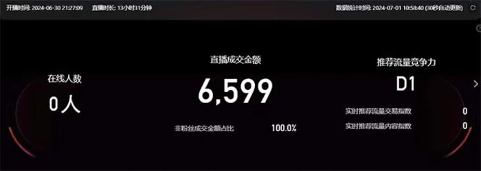 图片[3]-（11574期）淘宝无人带货3.0高收益玩法，月入3万+，无脑躺赚，新手小白可落地实操-蛙蛙资源网