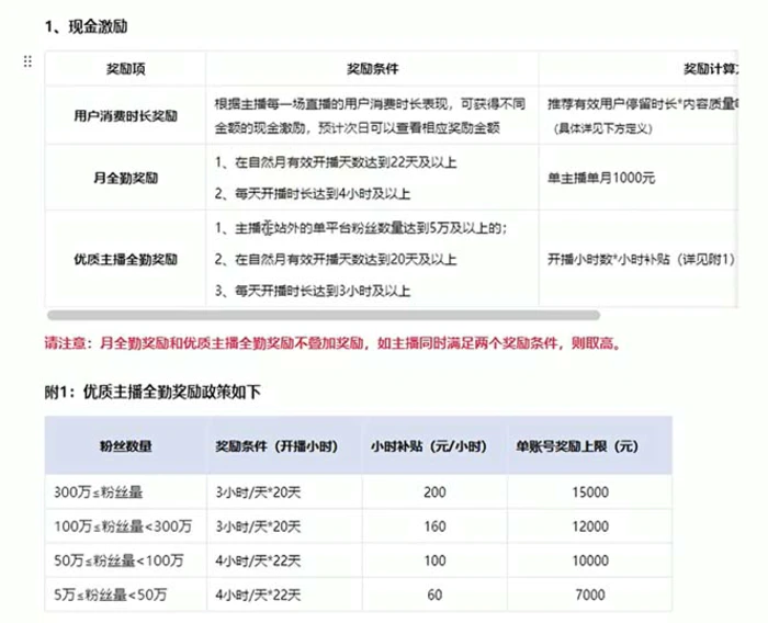 图片[4]-（11574期）淘宝无人带货3.0高收益玩法，月入3万+，无脑躺赚，新手小白可落地实操-蛙蛙资源网