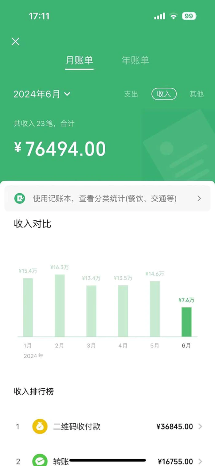 图片[3]-（12192期）7天收了2.7万，小红书咸鱼无脑操作，每单利润500至3000-蛙蛙资源网