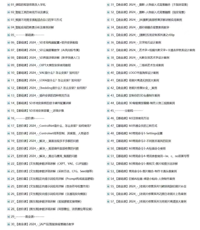 图片[2]-（12114期）Ai-商业 绘画-应用从入门到精通教程：Ai绘画/设计/摄影/电商/建筑-蛙蛙资源网