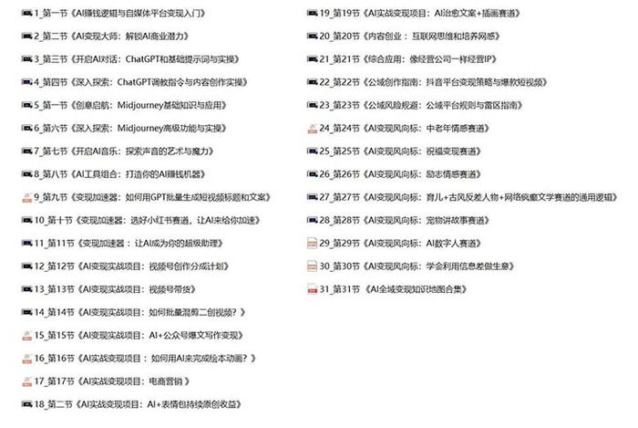 图片[5]-（12170期）AI全面变现实操班：从0到1引领你赚取副业首桶金 AI工具玩法/实战技能/变现-蛙蛙资源网